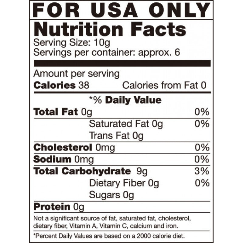 Candy Nipple Tassels - iVenuss