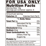 Candy Nipple Tassels - iVenuss