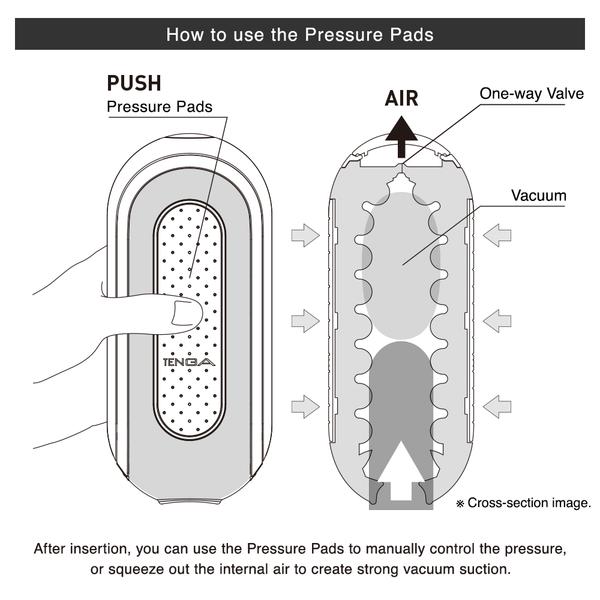 Flip Zero Electronic Vibration Black - iVenuss