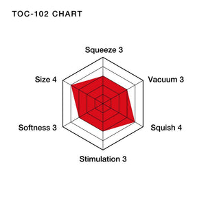 Soft Tube Cup - Ultra Size - iVenuss