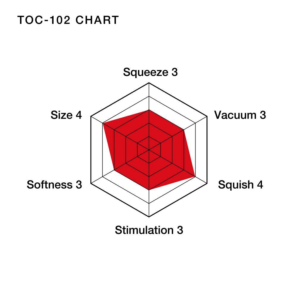 Soft Tube Cup - iVenuss