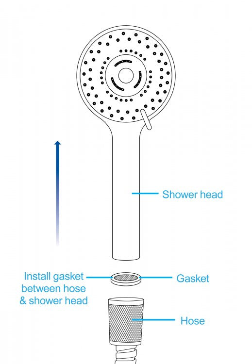 Cleanstream Shower Head W- Silicone Nozzle