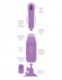 Fantasy For Her Love Thruster Her Purple Vibrator - iVenuss