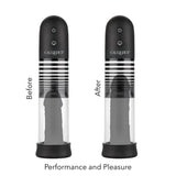 Optimum Series Rechargeable Ez Pump Kit - iVenuss