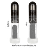 Optimum Series Advanced Auto Smart Pump - iVenuss