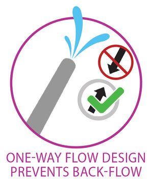 Cloud 9 Health & Wellness Deluxe Enema Douche W- Rechargeable Sprinkler Pump &